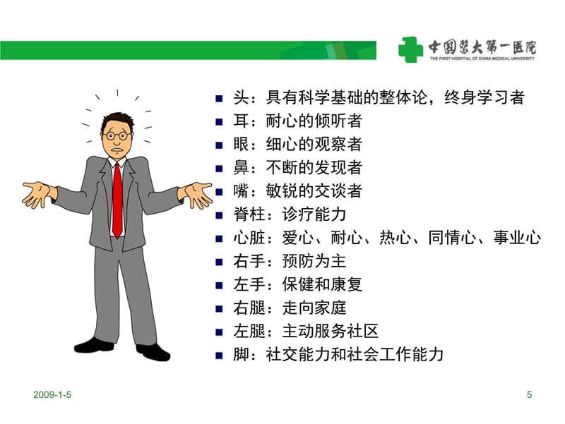 全科医学教育培训讲学_第5页