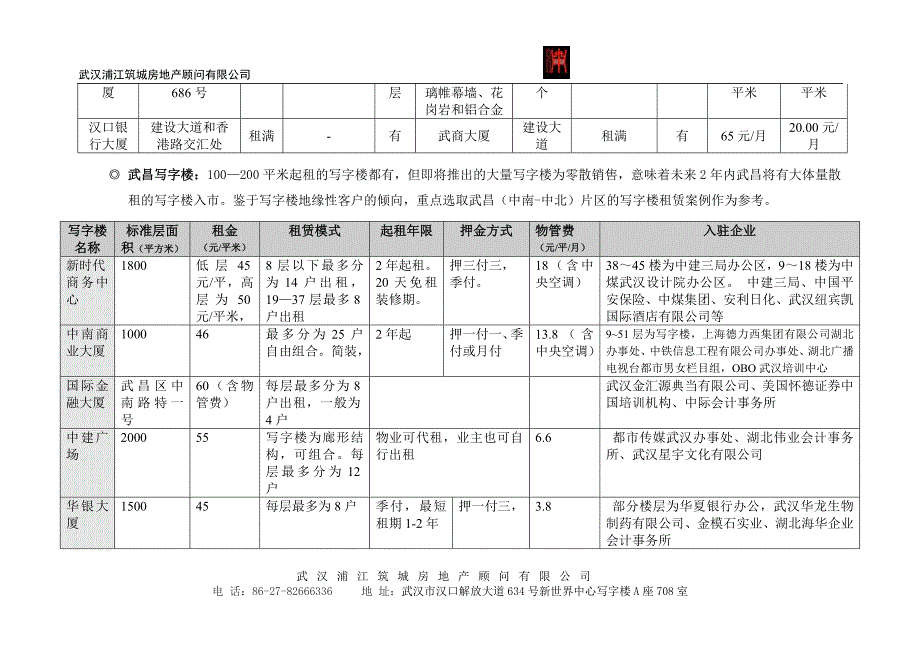 (招商策划）海山金谷写字楼招商方案_第2页