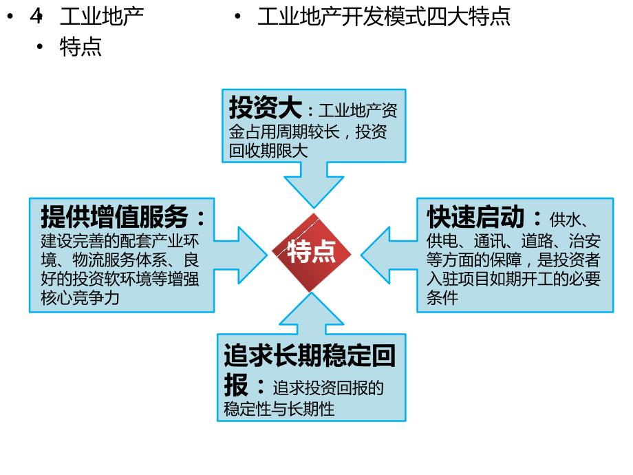 重庆北斗卫星导航产业园工业地产案例(00002)幻灯片资料_第3页