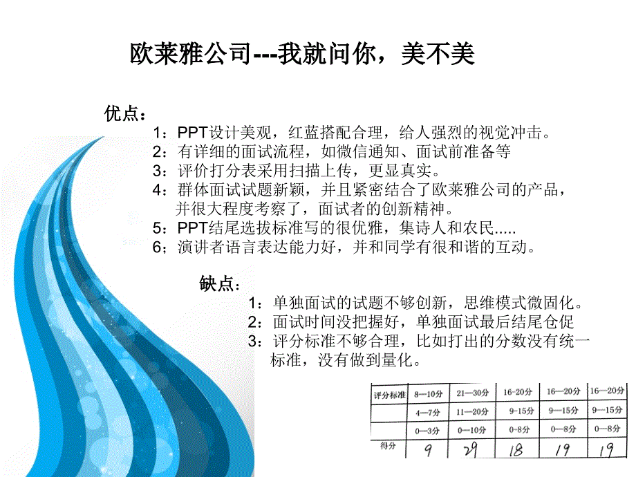 模拟面试后的小组评价_第3页