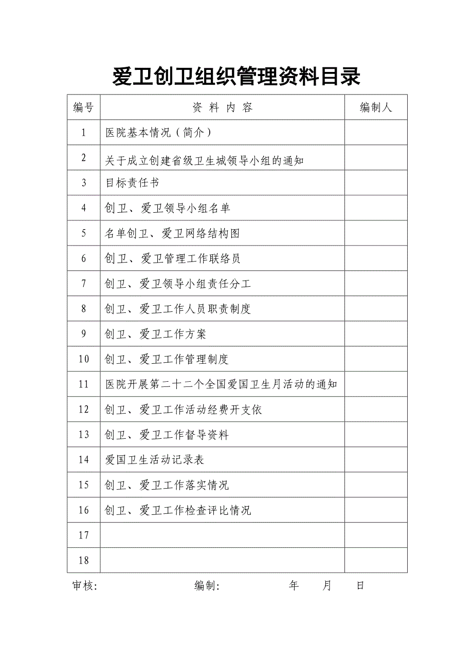 (组织设计）创卫爱卫组织管理_第2页