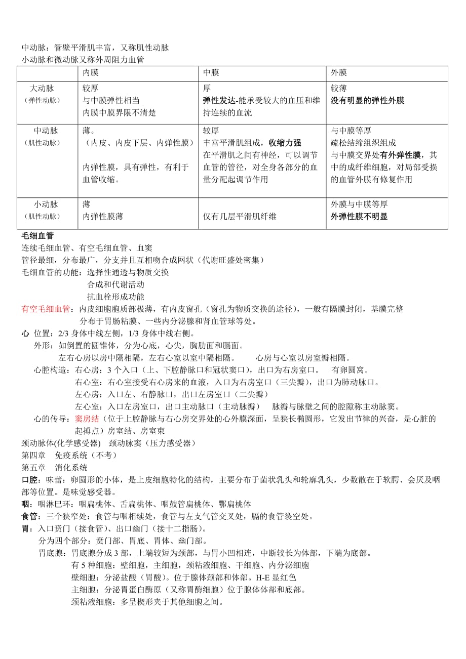 (组织设计）人体组织解剖学复习材料 整理_第3页