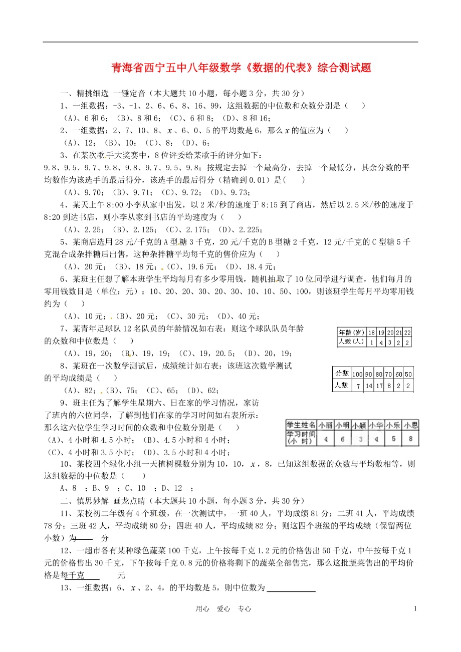 青海省西宁五中八年级数学《数据的代表》综合测试题.doc_第1页