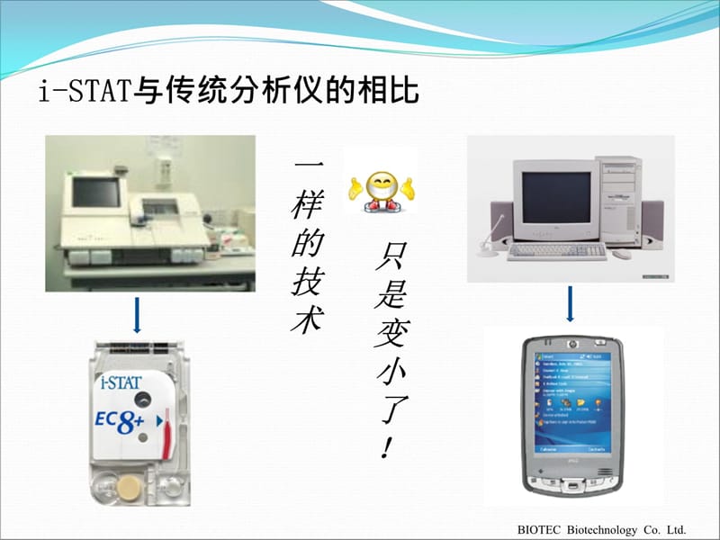 i-STAT血气仪系统讲解讲义资料_第5页