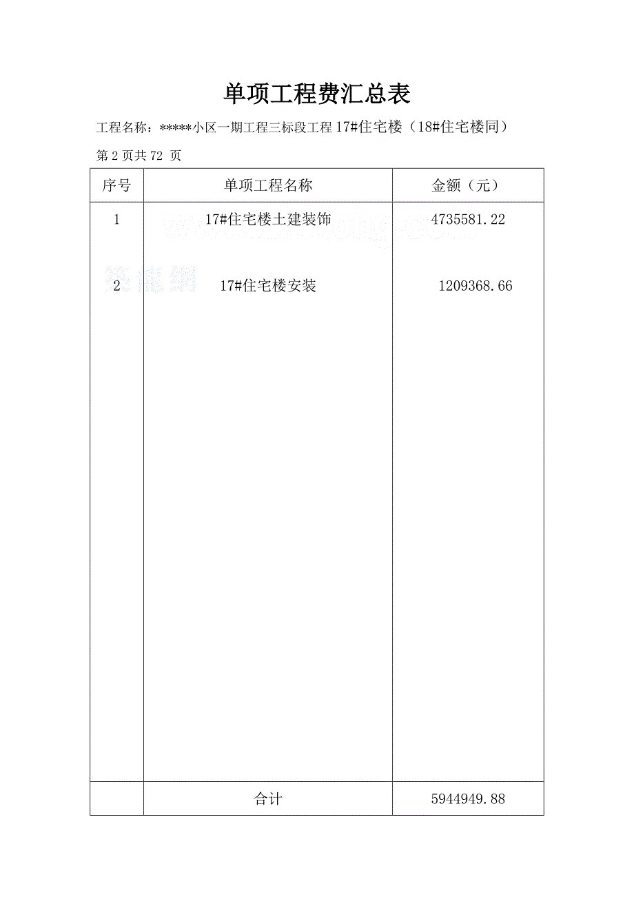 (招标投标）住宅楼建安工程量清单投标报价书(含综合单价分析)75页_第4页