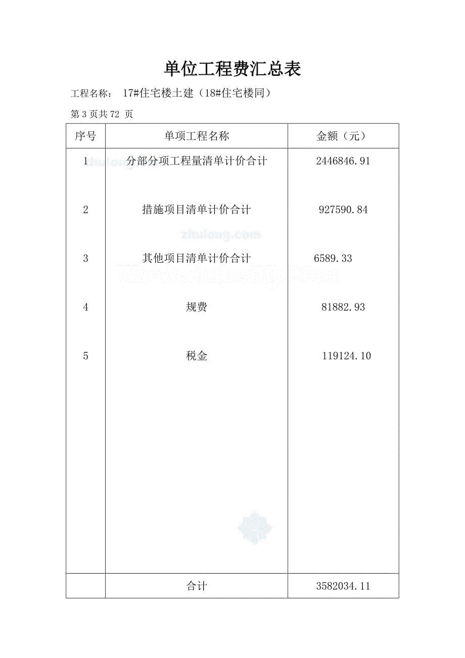 (招标投标）住宅楼建安工程量清单投标报价书(含综合单价分析)75页_第5页