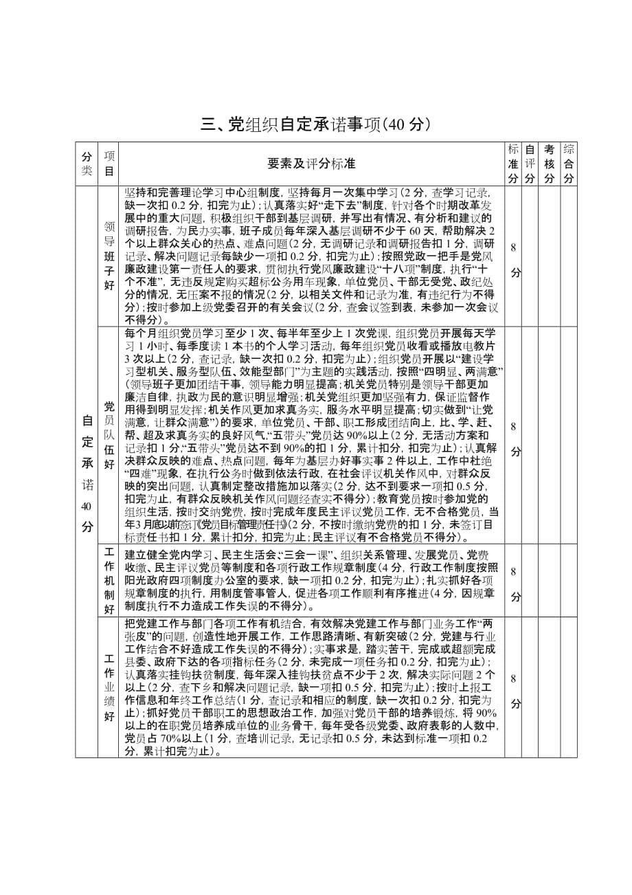 (组织设计）党组织承诺书(样本)_第5页