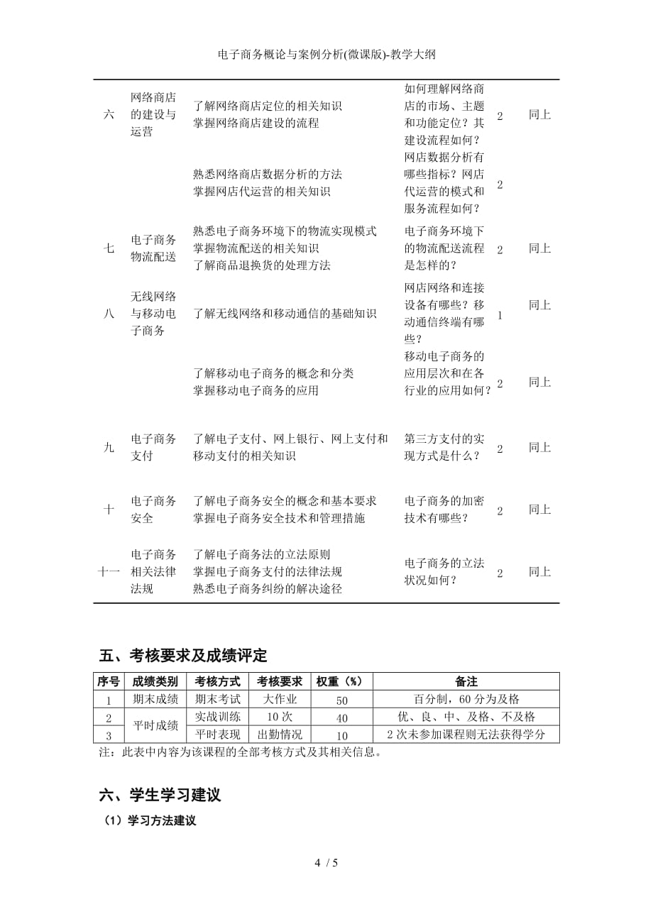 电子商务概论与案例分析微课版教学大纲_第4页