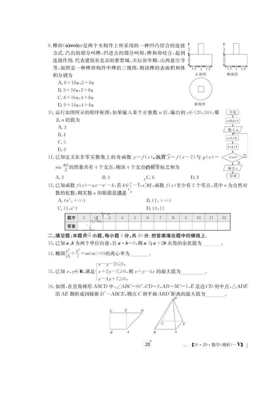 2020全国100所名校高考模拟经典卷四 数学(理数)卷（含答案）_第2页