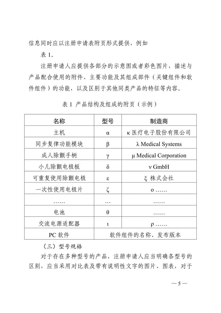 体外同步复律产品注册技术审查指导原则2020_第5页