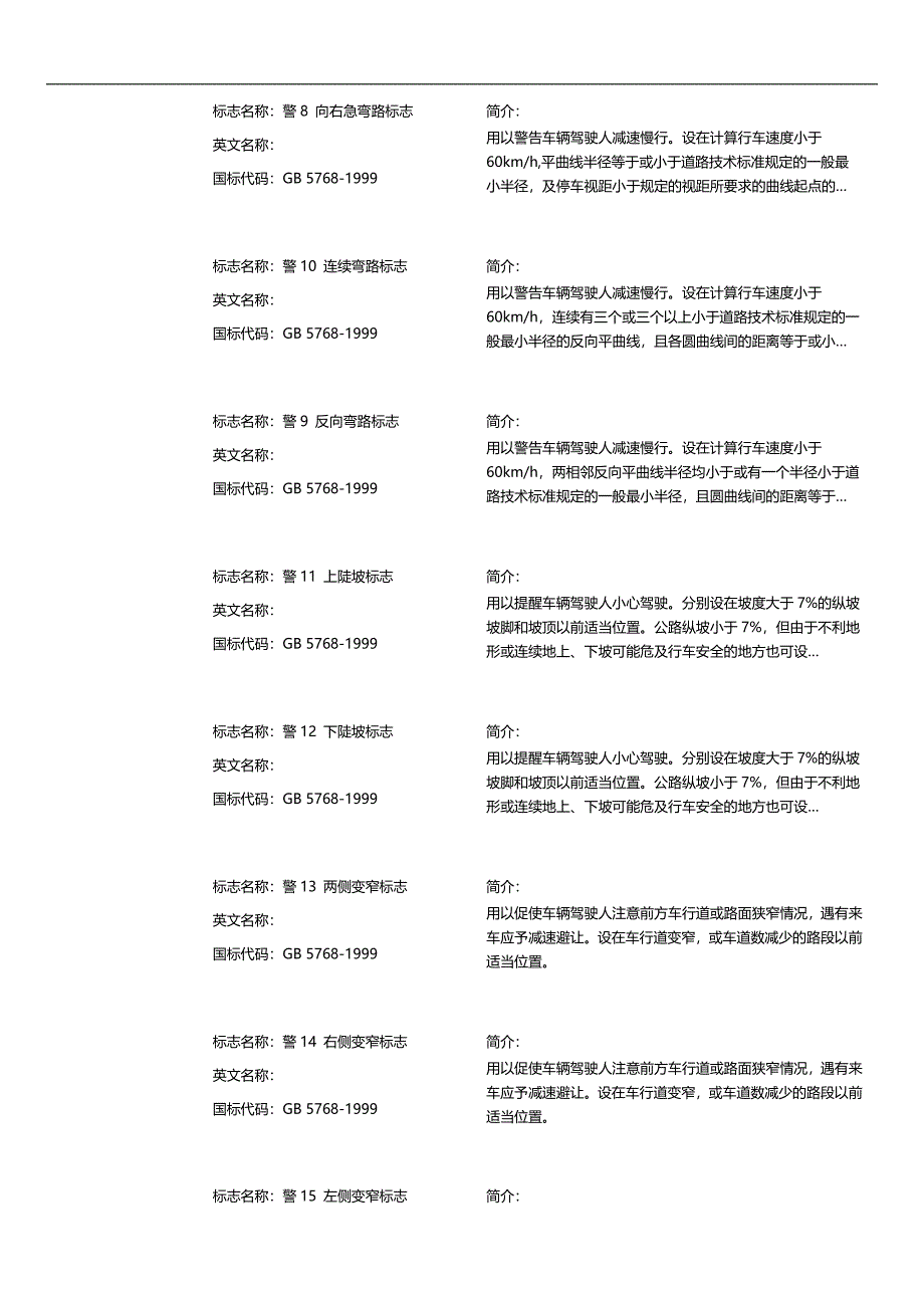 （交通运输）道路交通标志全集._第3页