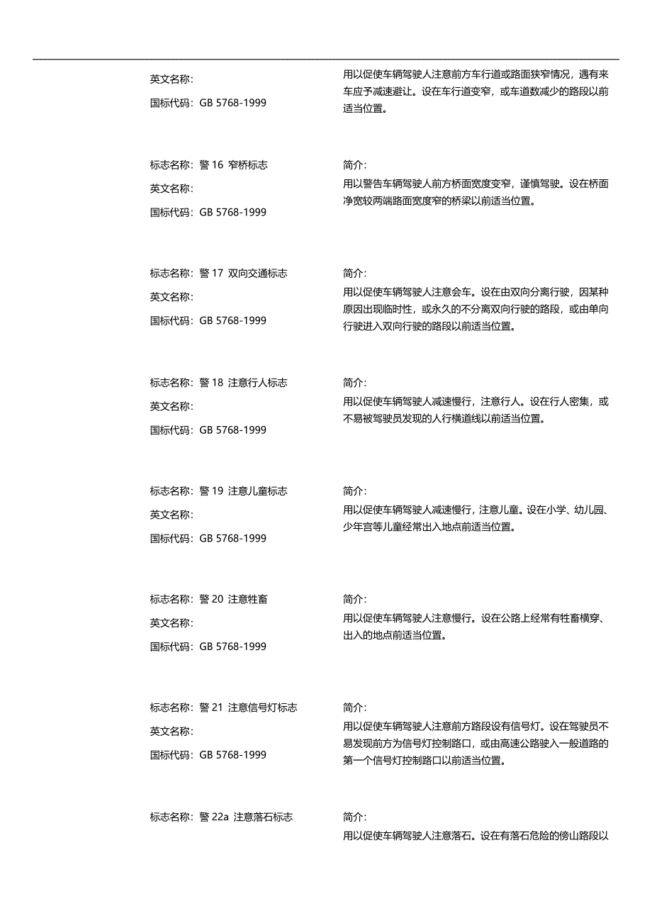 （交通运输）道路交通标志全集._第4页