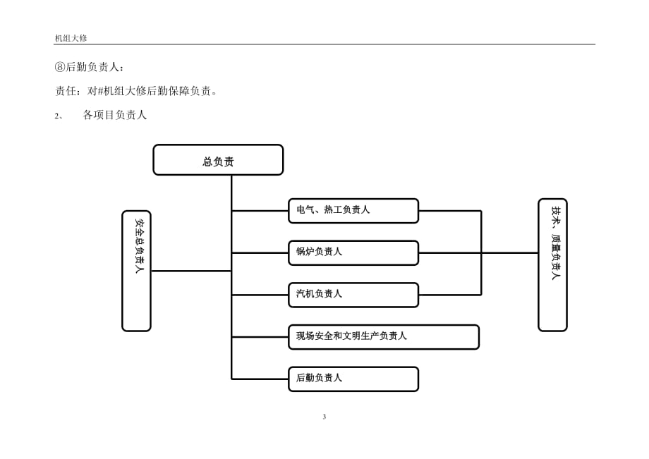 (组织设计）机组大修组织设计_第3页