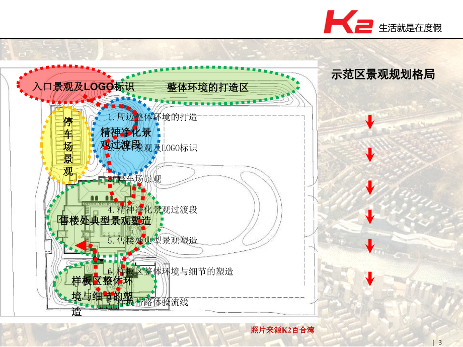 K2湾系列园林景观产品标准化说明培训资料_第2页