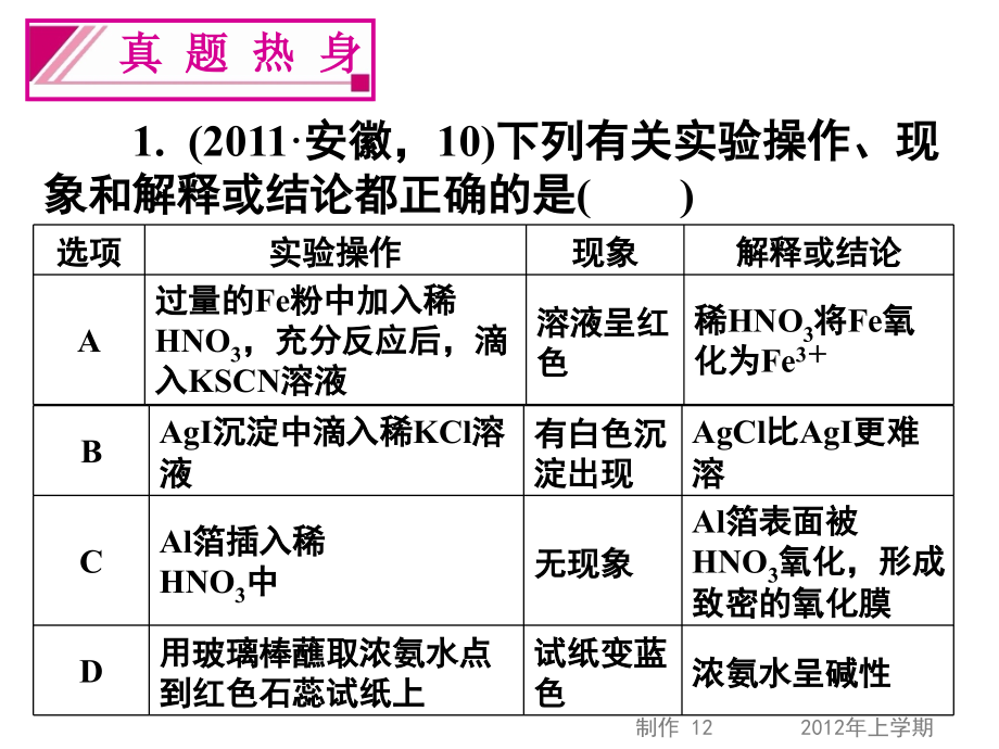 高三化学化学实验基本操作00002教学幻灯片_第3页