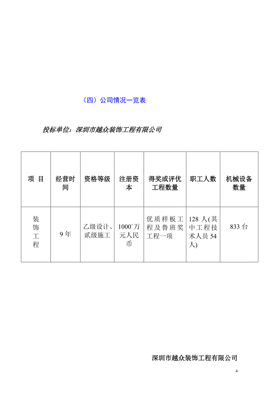 (招标投标）装饰工程标书_第4页