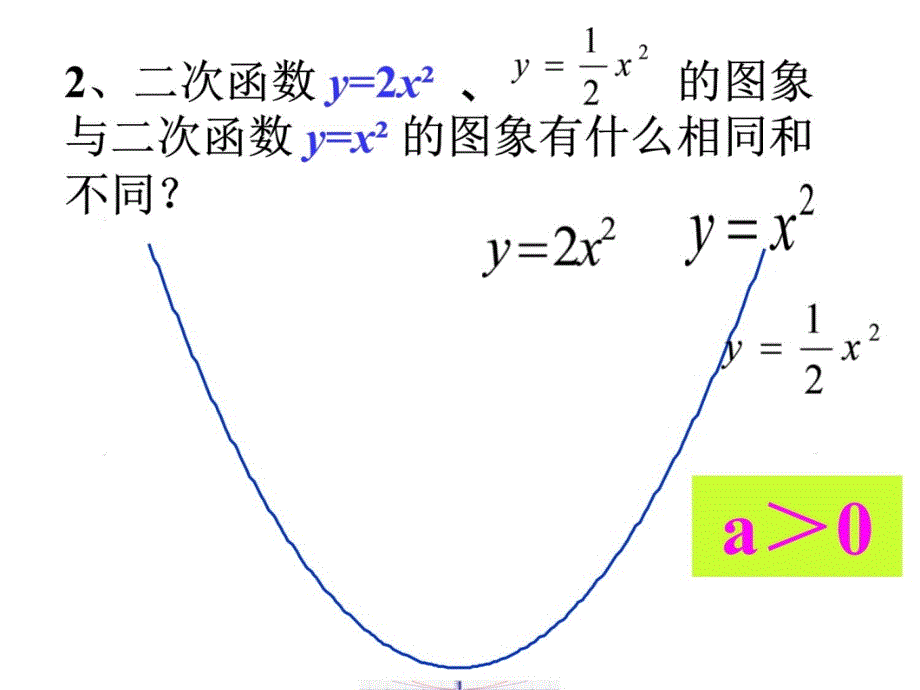 26.1.3二次函数的图象和性质课件c教案资料_第3页