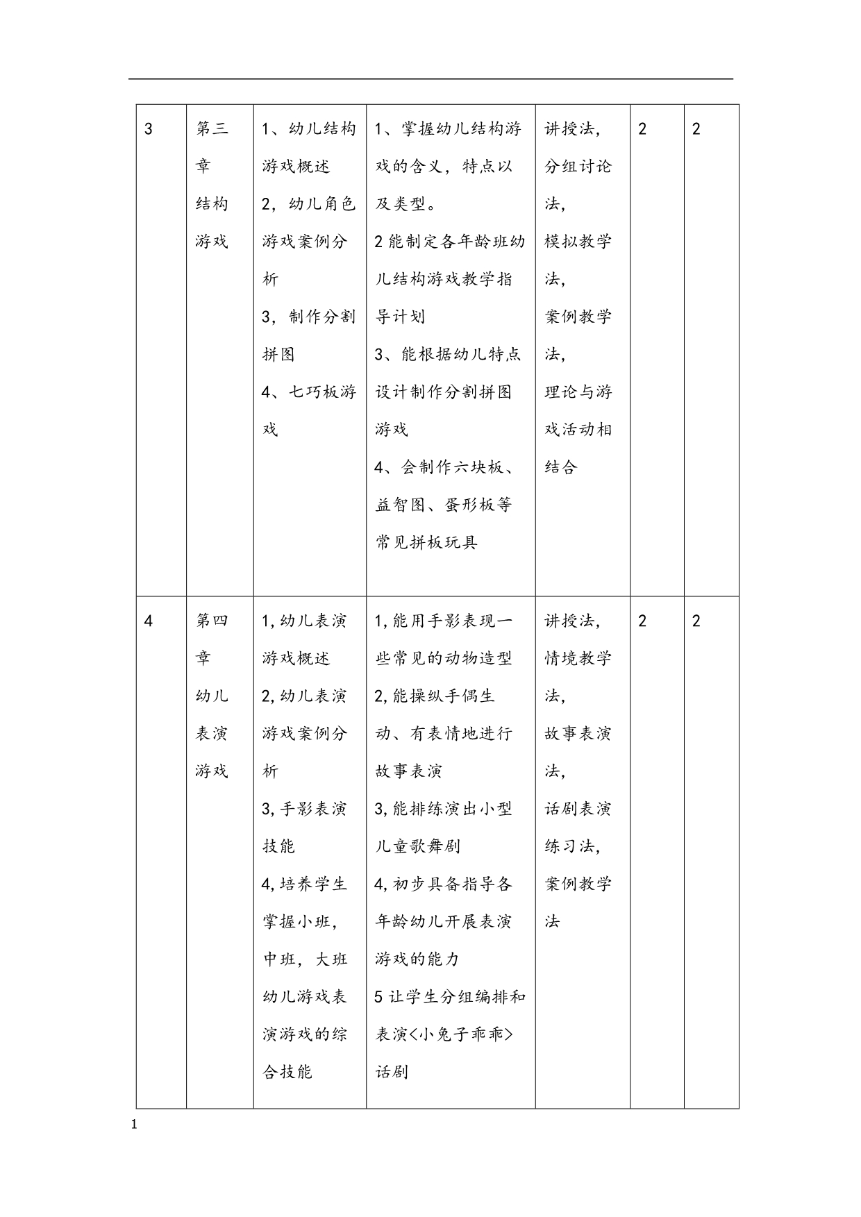 《幼儿游戏活动指导》课程标准讲义资料_第5页