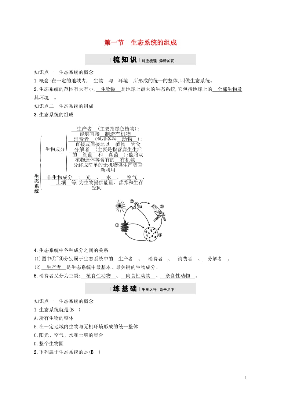 八年级生物下册6.2.1生态系统的组成精练（新）济南_第1页