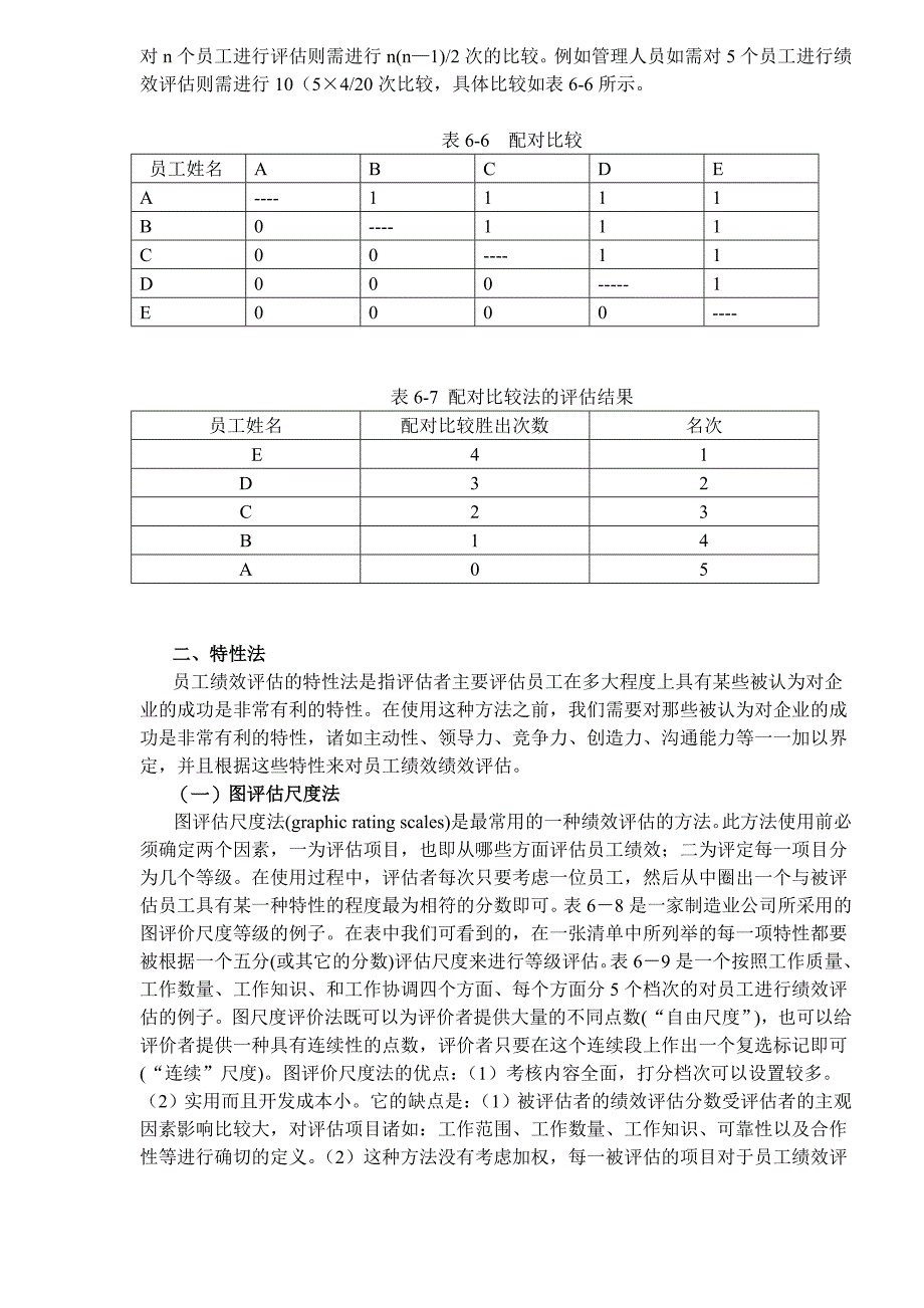 《精编》人力资源总监绩效评估的方法_第3页