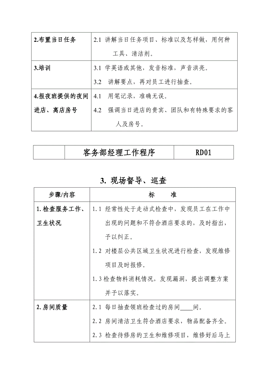 202X年某酒店客务部经理的工作程序_第3页