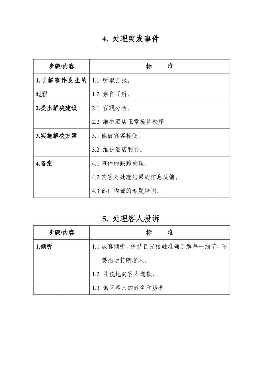 202X年某酒店客务部经理的工作程序_第5页