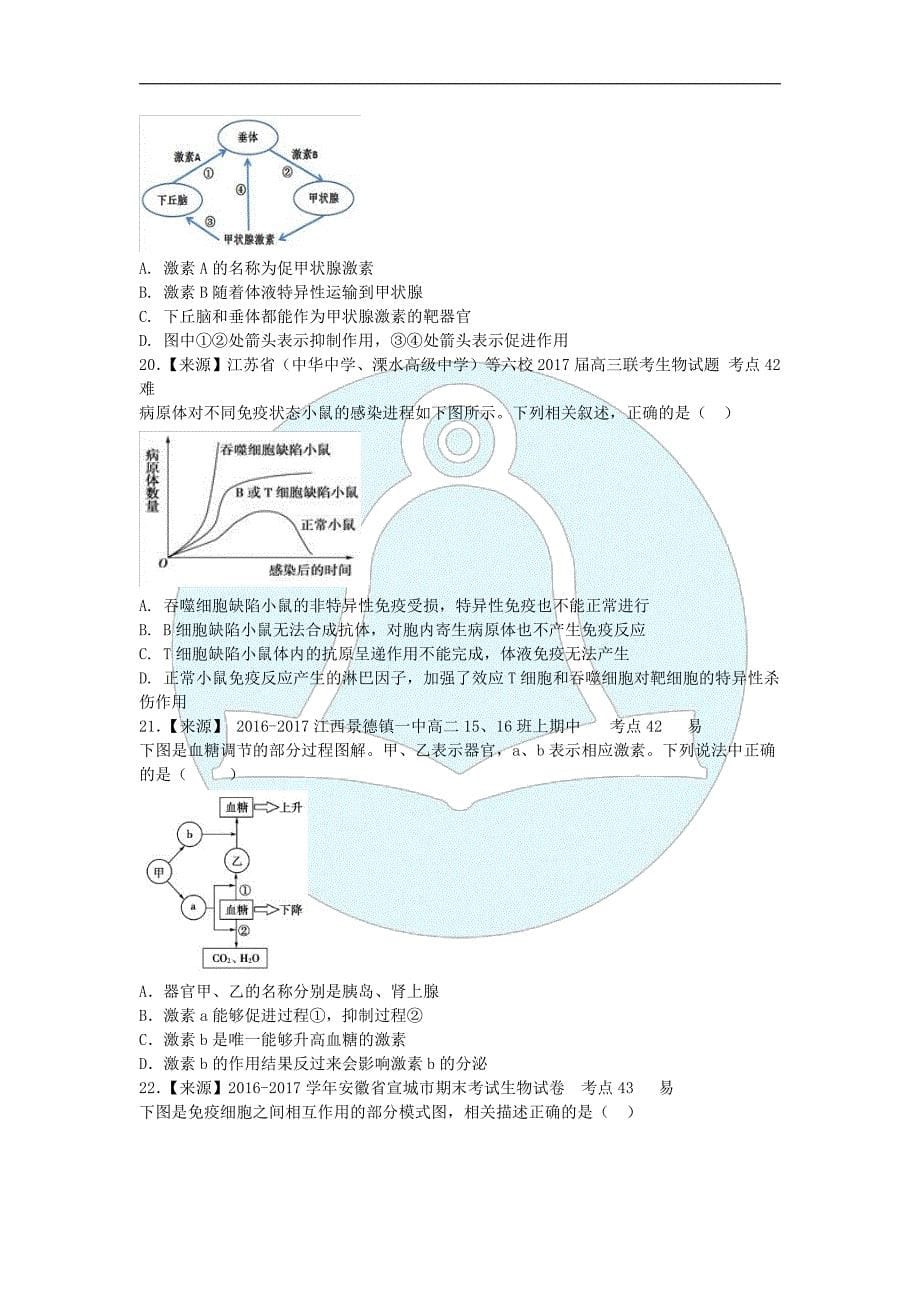 2019衡水名师原创生物专题卷：专题十二《人类高等动物的神经调节、体液调节和免疫调节》_第5页