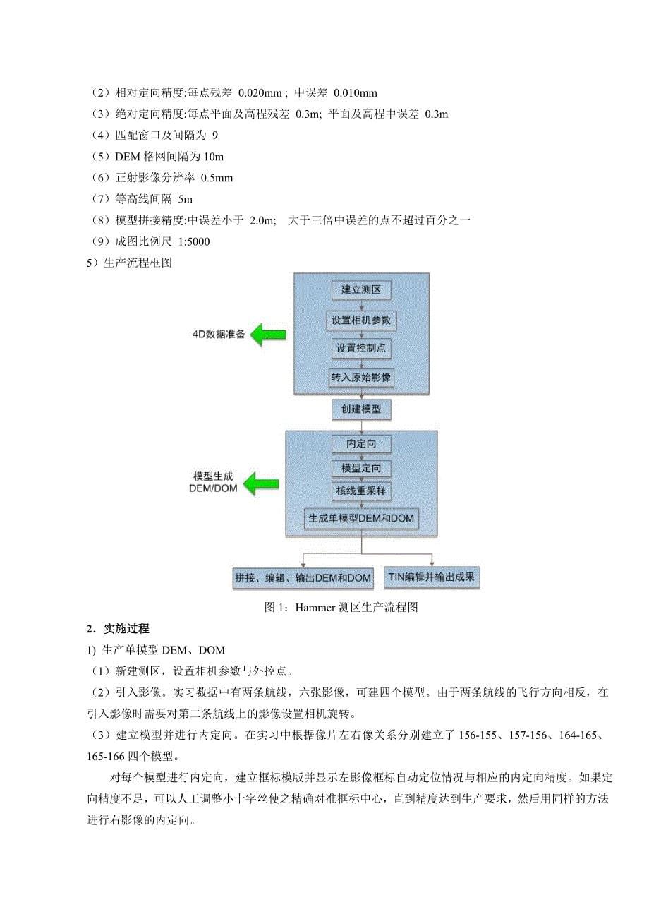 4D产品生产实习.doc_第5页