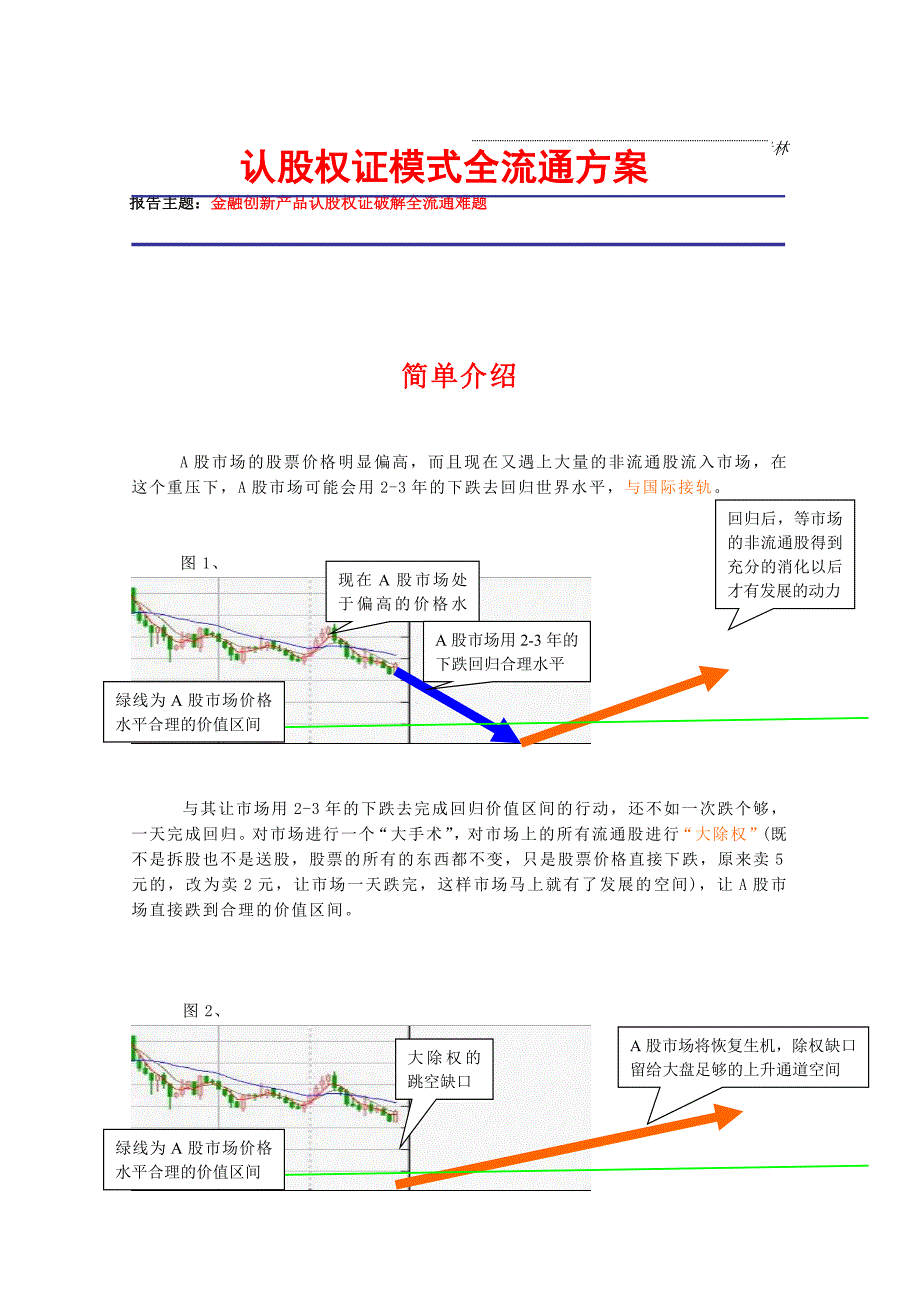 《精编》认股权证模式全流通方案_第1页