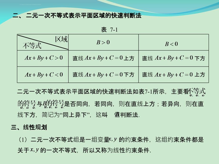 2016版新课标高考数学题型全归纳文科PPT.第七章 不等式第3~4节_第2页