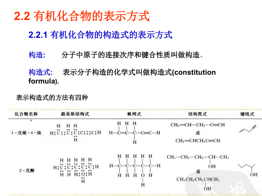 中南大学有机化学课件chapter2.ppt_第3页