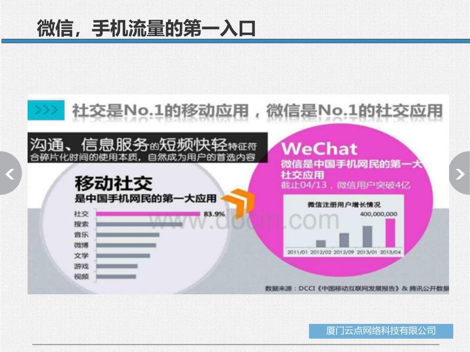 2015年微信O2O行业解决方案_第3页