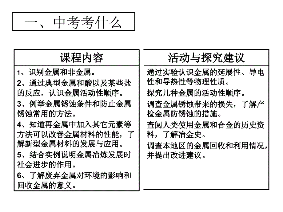 2016中考化学专题复习四――金属_第2页