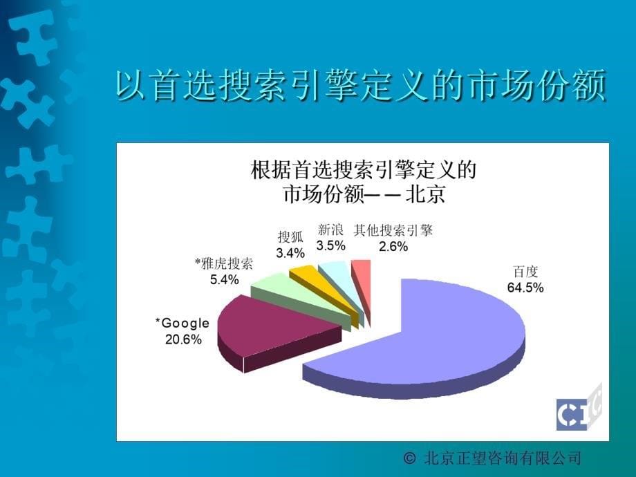 《精编》2006年度中国搜索引擎市场调查报告_第5页