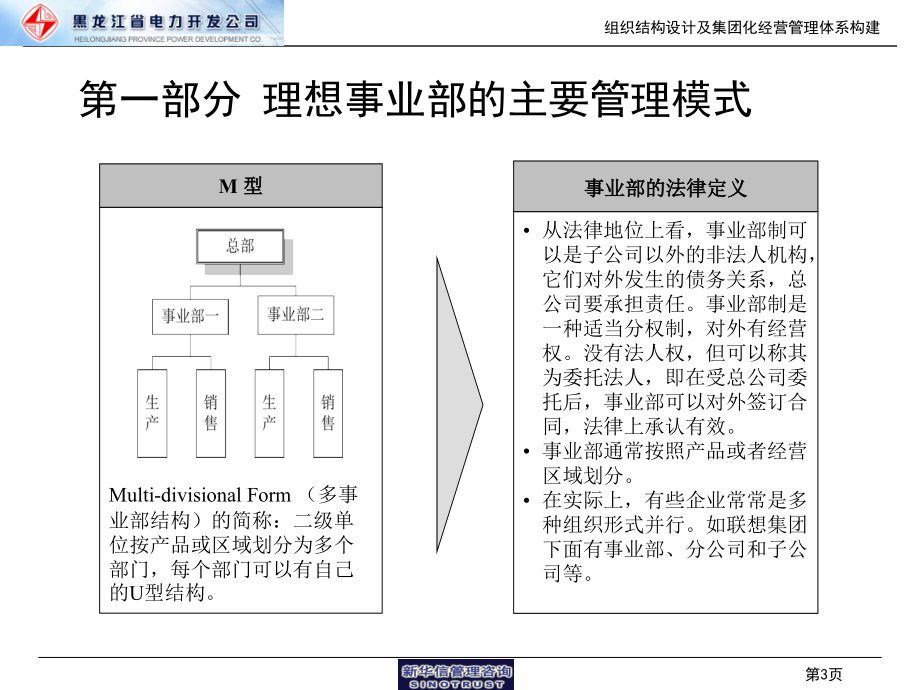 《精编》电力事业部管理框架_第4页