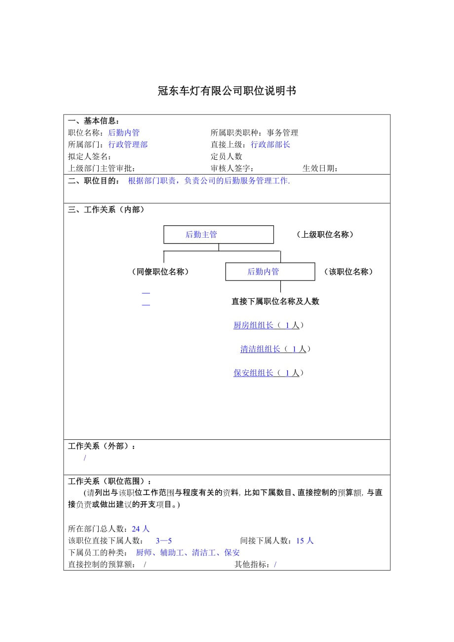 《精编》行政职务说明书大全11_第1页