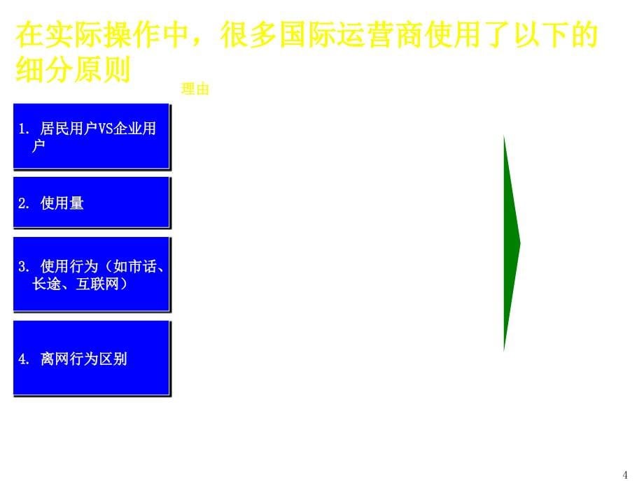 202X年商业客户管理流程营销理论篇_第5页