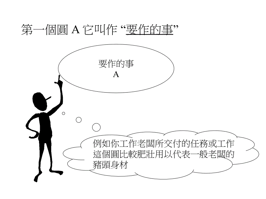 《精编》人生职场三个圆圈圈的故事_第2页