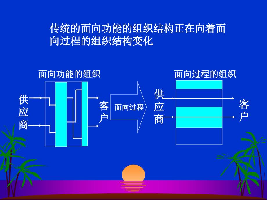 《精编》工作流管理技术_第4页