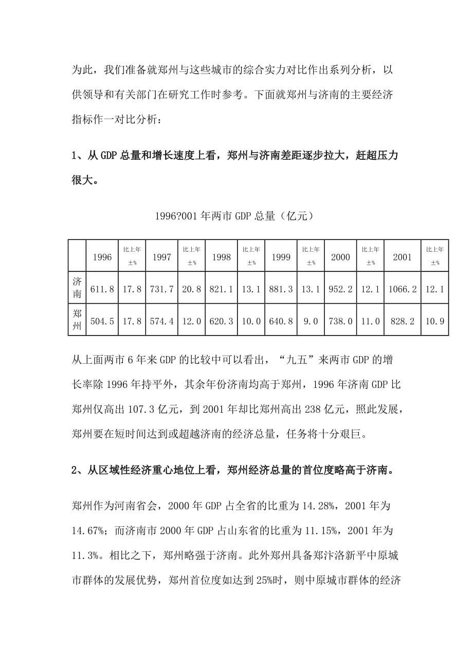 《精编》郑州、济南经济实力对比分析_第2页