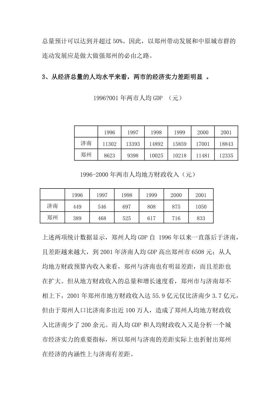 《精编》郑州、济南经济实力对比分析_第3页