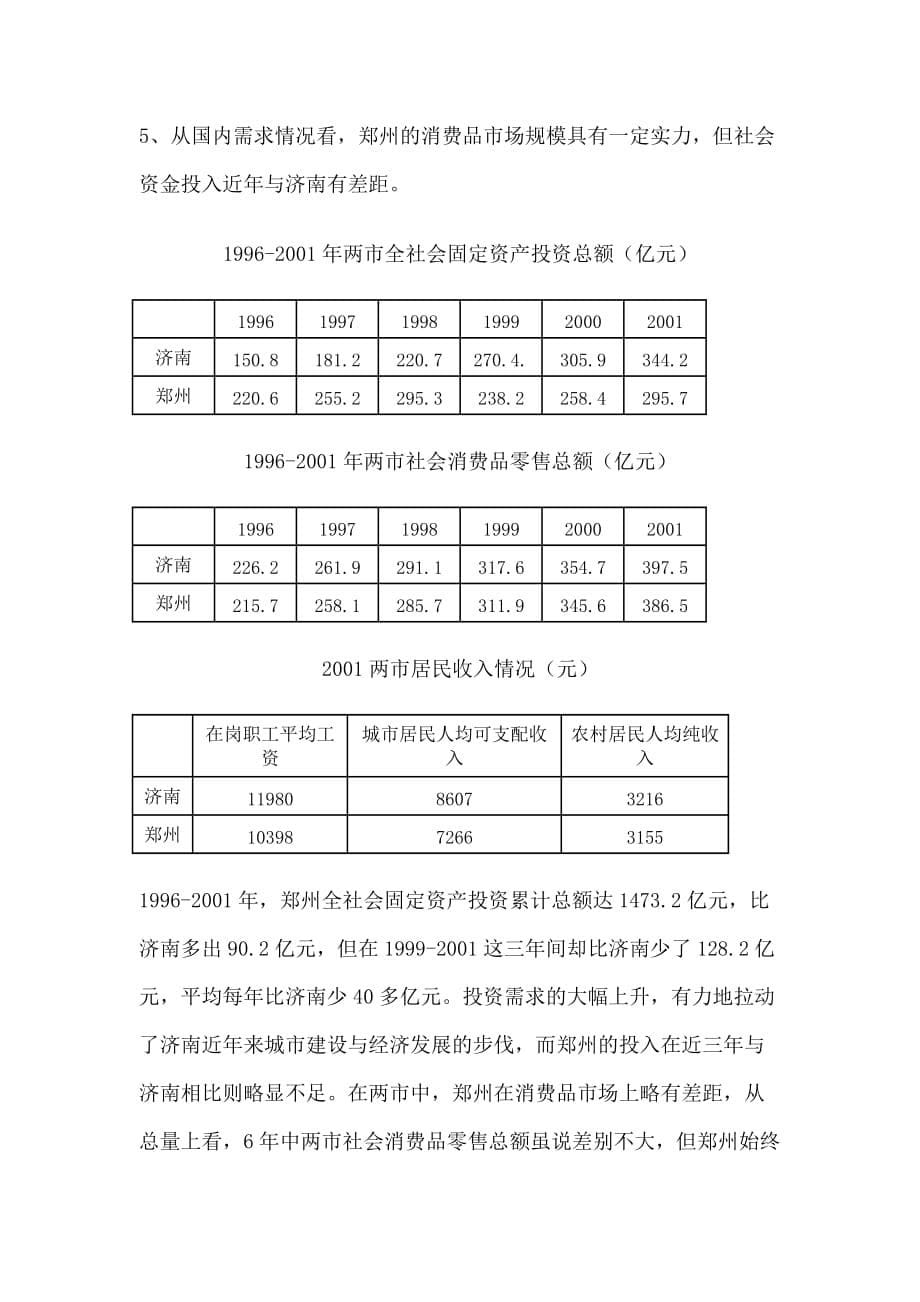 《精编》郑州、济南经济实力对比分析_第5页