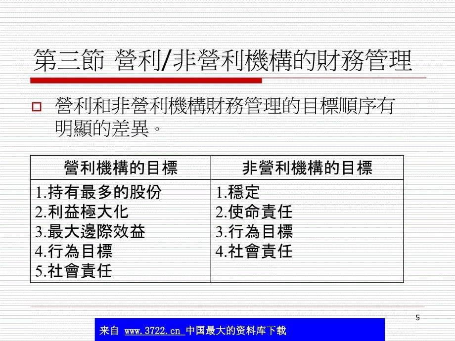 《精编》非营利组织的财务管理_第5页