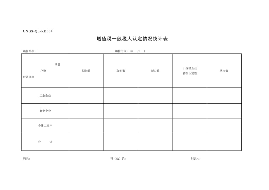 《精编》纳税营业额申报核定表10_第1页