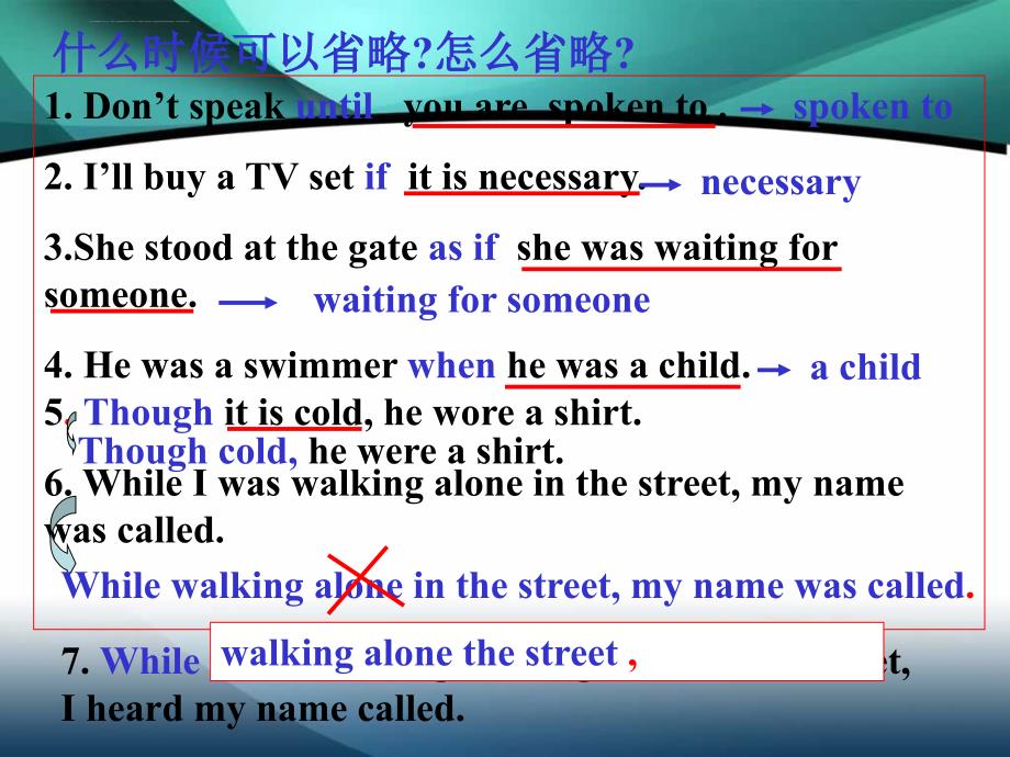 2012高考英语语法：状语从句中的省略_第4页