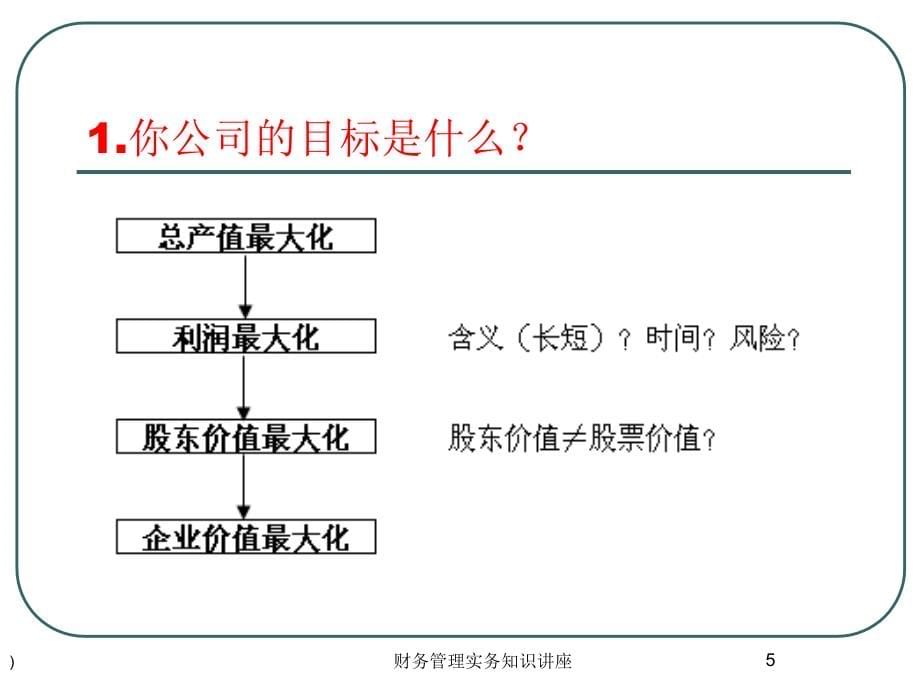 《精编》非财务管理经理财务管理_第5页