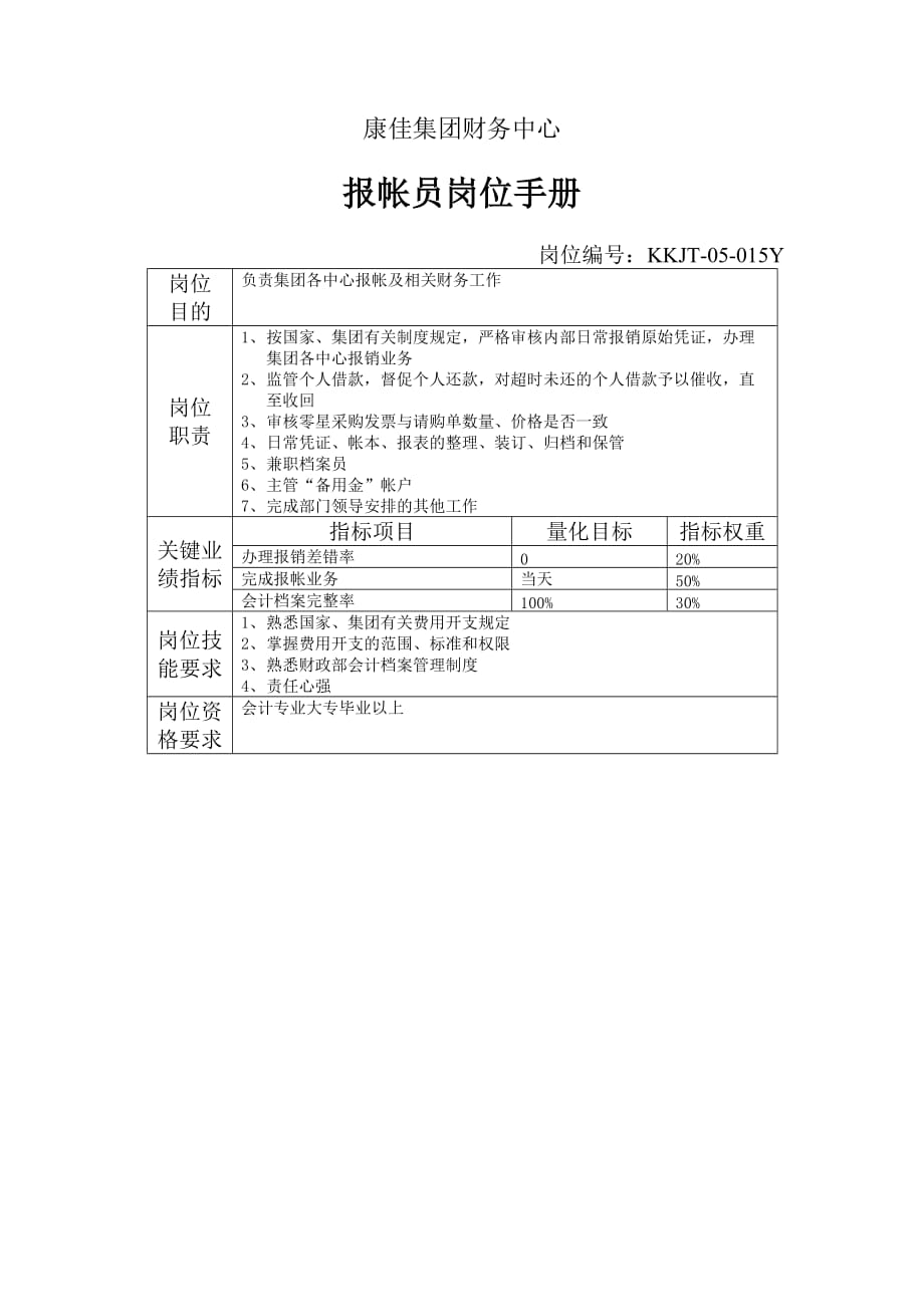 《精编》康佳集团财务中心出纳岗位手册表12_第1页