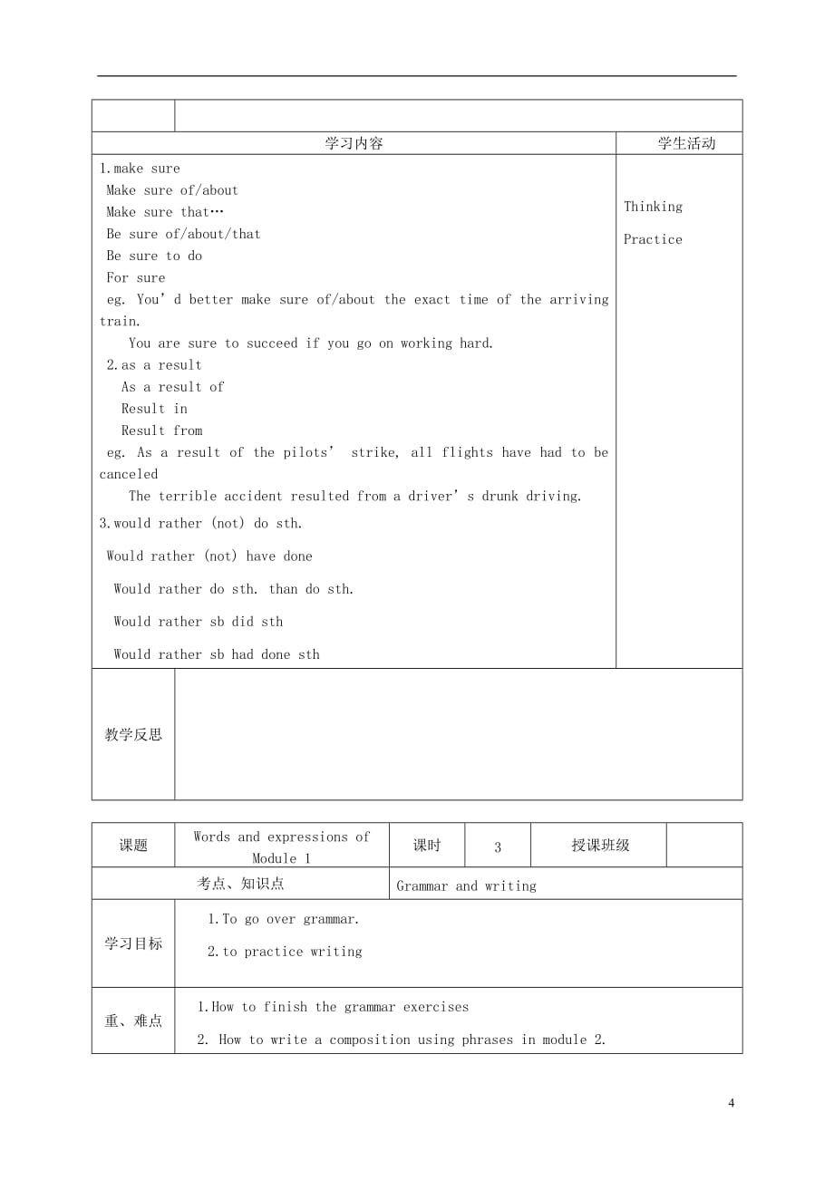 四川省宜宾市一中高三英语上学期第4周教学设计（Module2必修1）_第4页