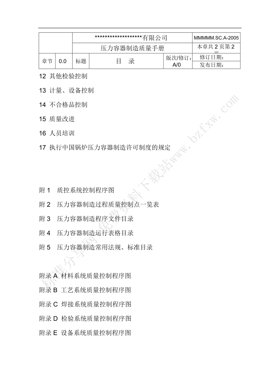 压力容器制造质量手册[宣贯文档]_第4页