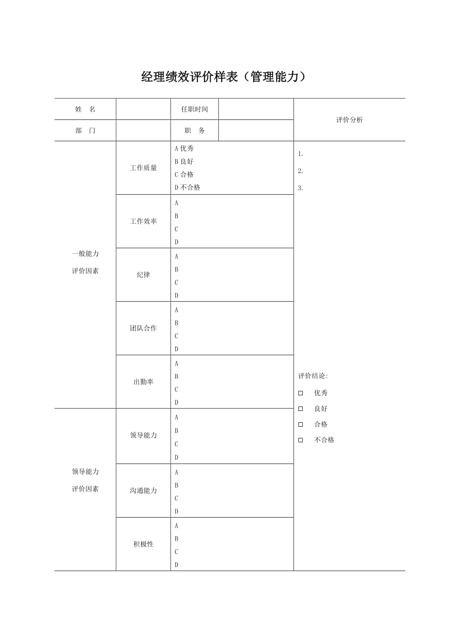 《精编》经理绩效评价样表7_第1页